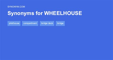 another word for wheelhouse.